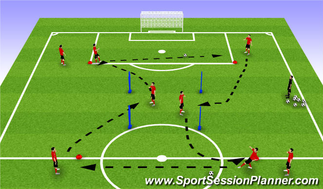 Football/Soccer Session Plan Drill (Colour): Passing through statues