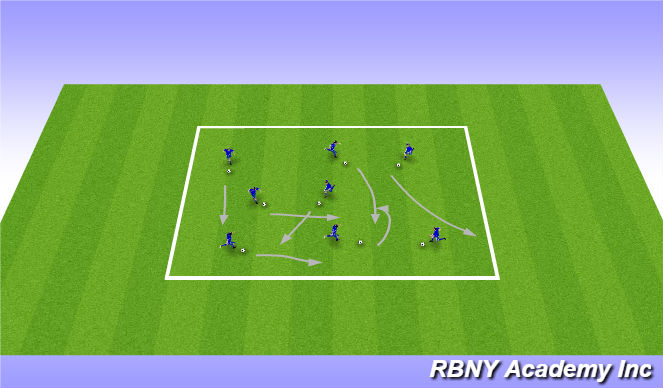 Football/Soccer Session Plan Drill (Colour): Intro