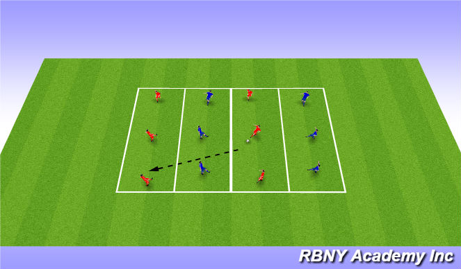 Football/Soccer Session Plan Drill (Colour): Main Activity