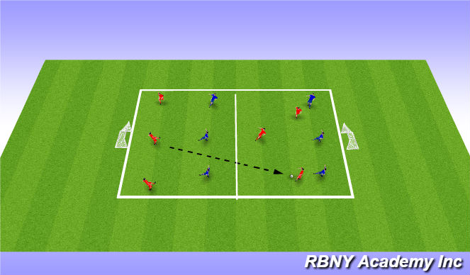Football/Soccer Session Plan Drill (Colour): Conditioned game