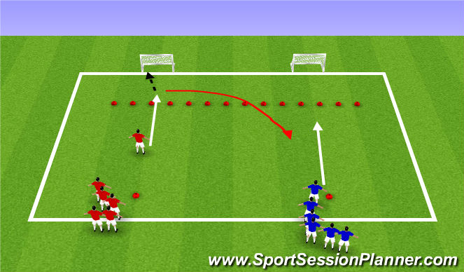 Football/Soccer Session Plan Drill (Colour): Screen 3