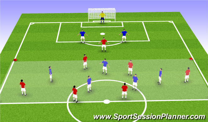 Football/Soccer Session Plan Drill (Colour): Screen 5