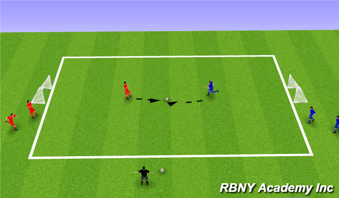 Football/Soccer Session Plan Drill (Colour): Fully opposed