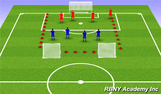 Football/Soccer Session Plan Drill (Colour): Scrimmage