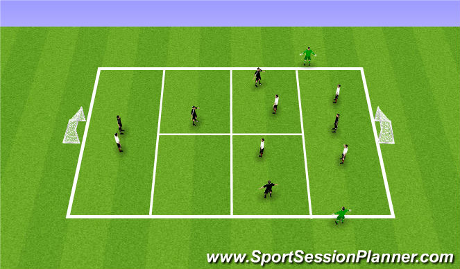 Football/Soccer Session Plan Drill (Colour): Screen 1
