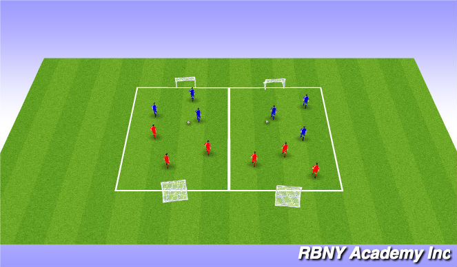 Football/Soccer Session Plan Drill (Colour): Screen 5