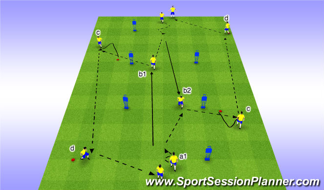 Football/Soccer Session Plan Drill (Colour): pass pattern