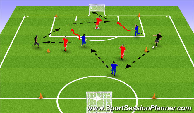 Football/Soccer Session Plan Drill (Colour): Screen 2