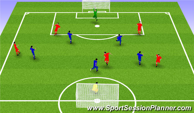 Football/Soccer Session Plan Drill (Colour): Screen 4