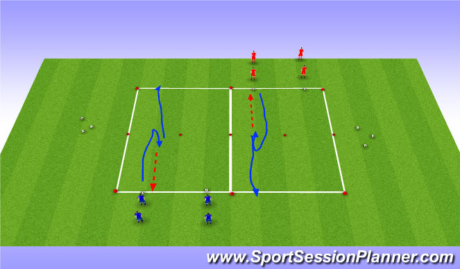 Football/Soccer Session Plan Drill (Colour): Skill Intro