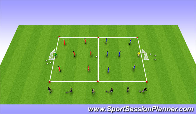 Football/Soccer Session Plan Drill (Colour): SSG