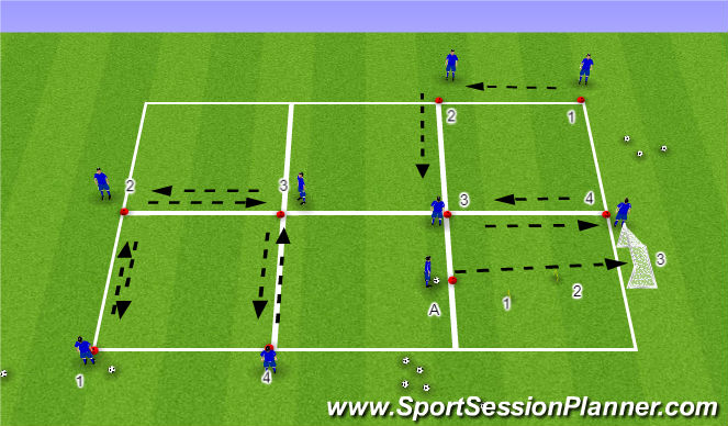 Football/Soccer Session Plan Drill (Colour): Skill Intro