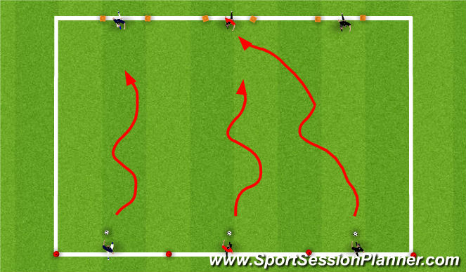 Football/Soccer Session Plan Drill (Colour): 1 v 1 入波