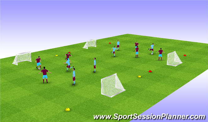 Football/Soccer Session Plan Drill (Colour): 4. Mini kapping