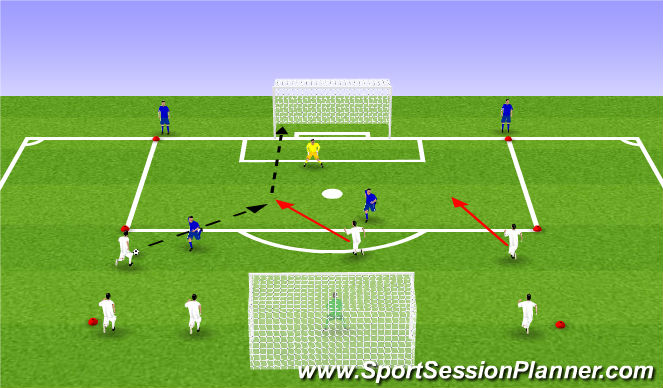 Football/Soccer Session Plan Drill (Colour): Screen 2