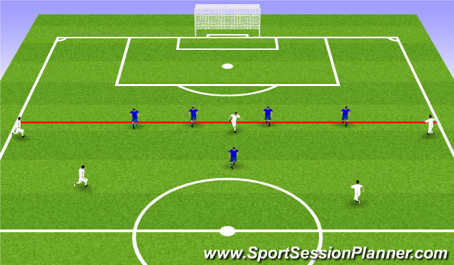 Football/Soccer Session Plan Drill (Colour): Screen 3