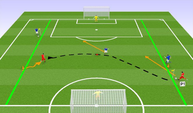 Football/Soccer Session Plan Drill (Colour): Screen 1