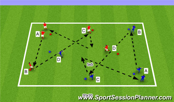 Football/Soccer Session Plan Drill (Colour): Patterns