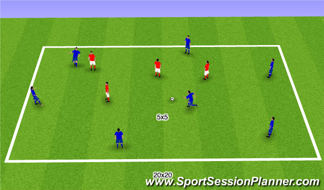 Football/Soccer Session Plan Drill (Colour): 7v4