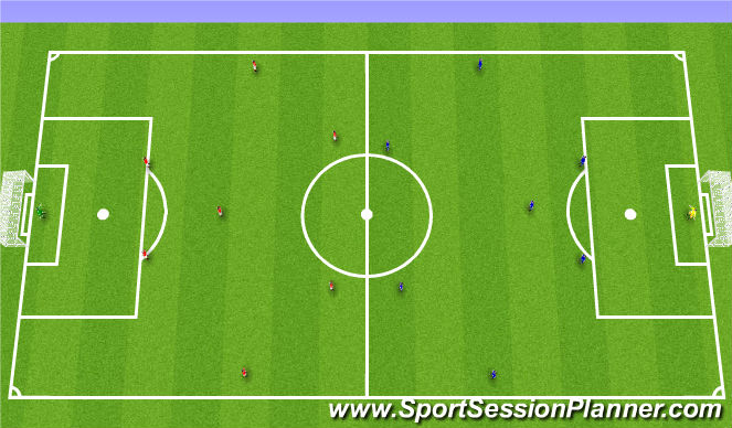 Football/Soccer Session Plan Drill (Colour): SSG