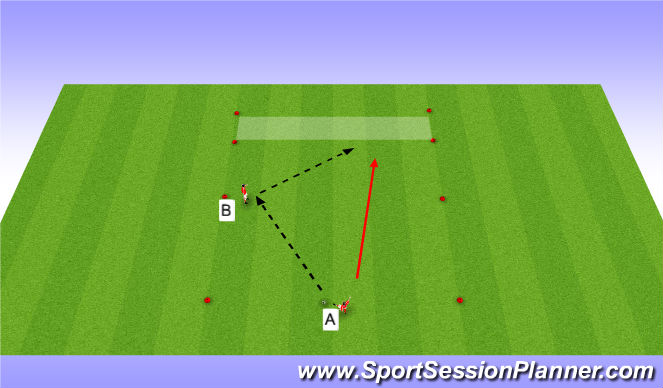 Football/Soccer Session Plan Drill (Colour): Technical