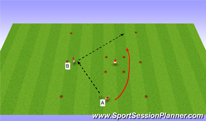 Football/Soccer Session Plan Drill (Colour): Semi-opposed