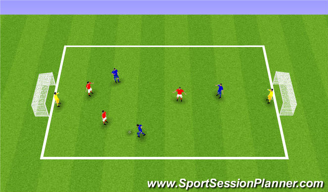 Football/Soccer Session Plan Drill (Colour): Condtioned Game