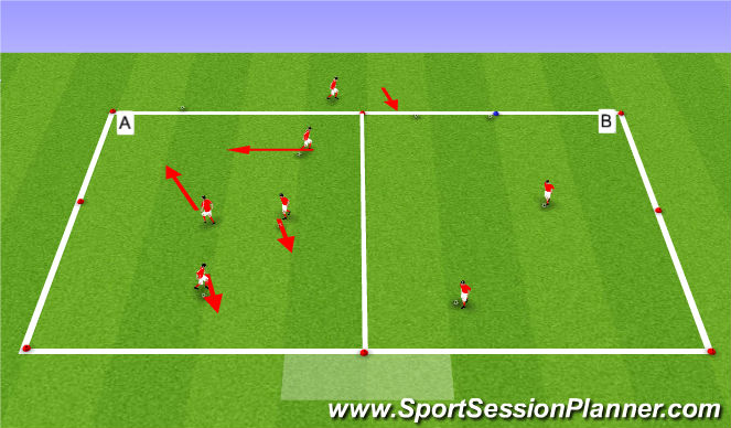 Football/Soccer Session Plan Drill (Colour): Knockout