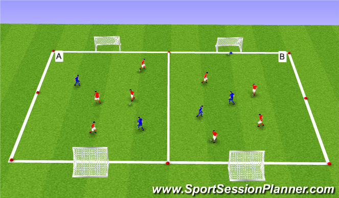 Football/Soccer Session Plan Drill (Colour): Opposed