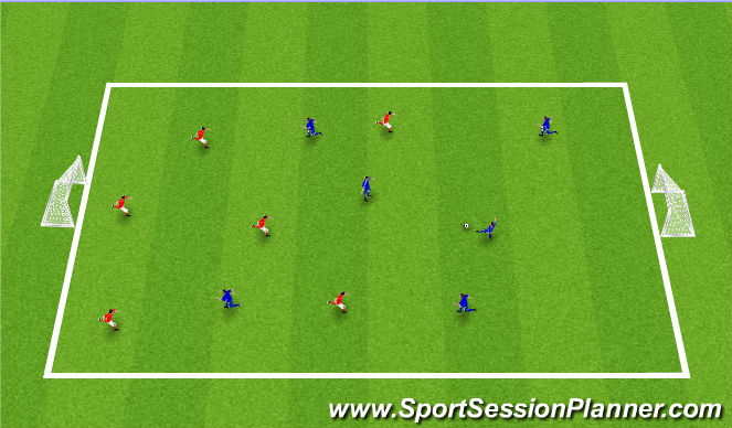 Football/Soccer Session Plan Drill (Colour): SSG