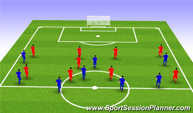 Football/Soccer Session Plan Drill (Colour): playing off MF