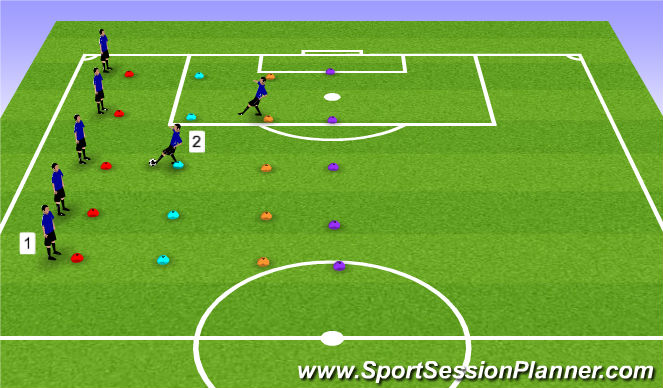 Football/Soccer Session Plan Drill (Colour): Fitness with control