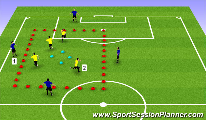 Football/Soccer Session Plan Drill (Colour): Fitness with control and passing