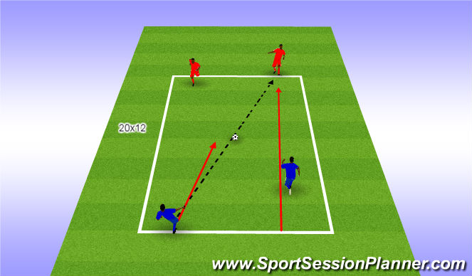 Football/Soccer Session Plan Drill (Colour): 2v2