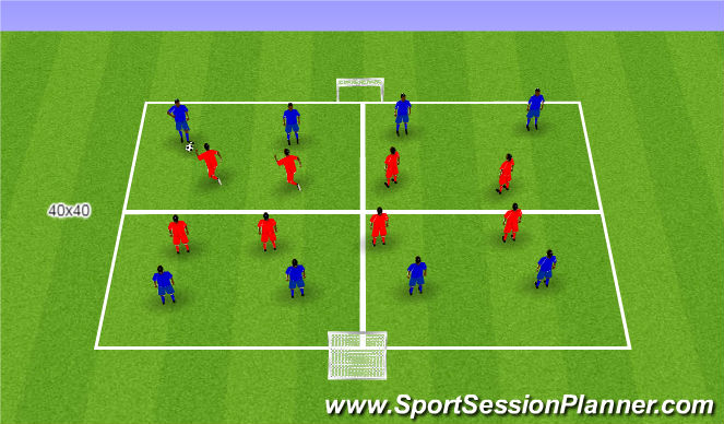 Football/Soccer Session Plan Drill (Colour): 8v8
