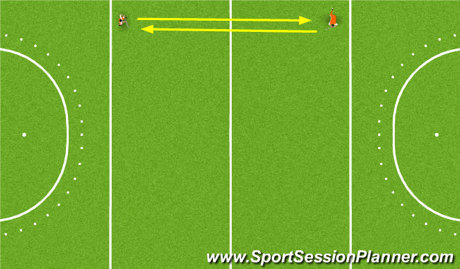 Hockey Session Plan Drill (Colour): Hard passen