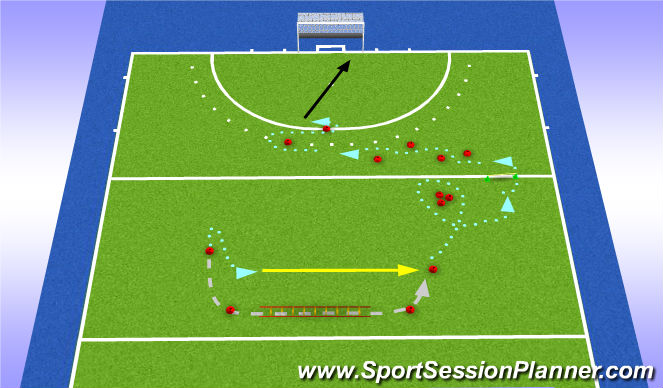Hockey Session Plan Drill (Colour): Technieken