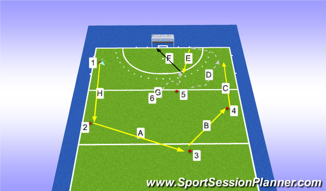 Hockey Session Plan Drill (Colour): Passing