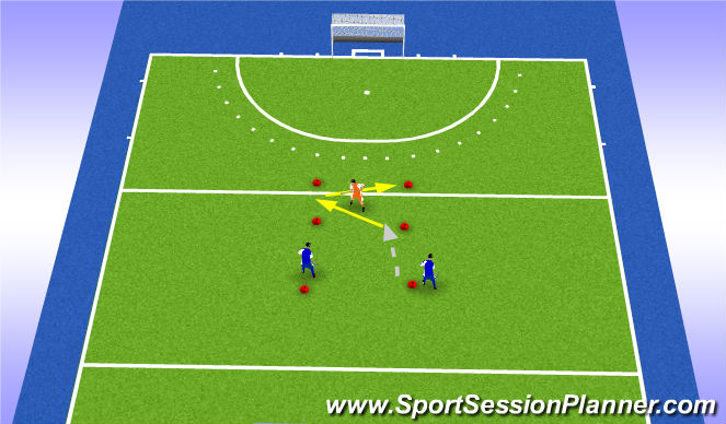 Hockey Session Plan Drill (Colour): 2-1 + corner