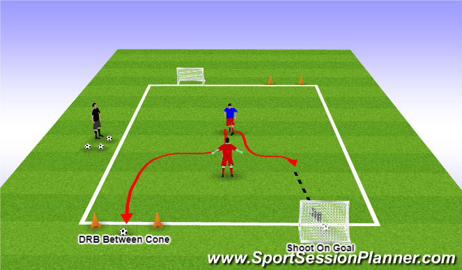 Football/Soccer Session Plan Drill (Colour): Screen 2