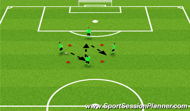 Football/Soccer Session Plan Drill (Colour): Four Corners