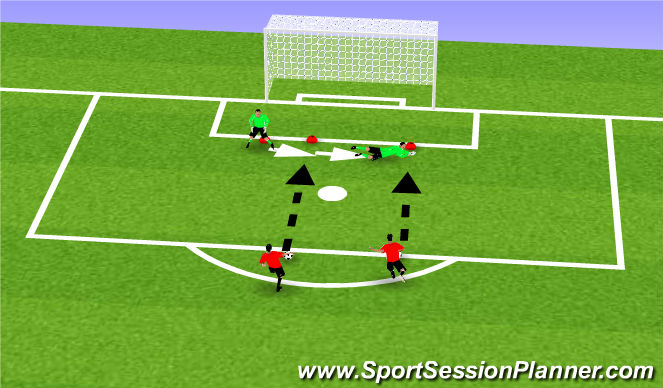 Football/Soccer Session Plan Drill (Colour): Simple Reps