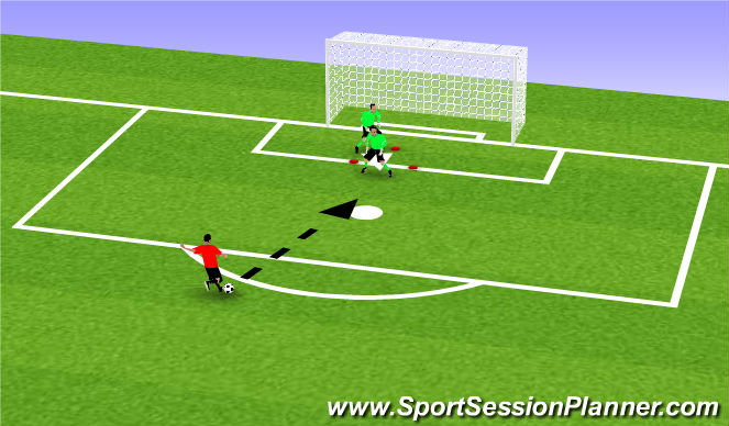 Football/Soccer Session Plan Drill (Colour): Handling and Footwork