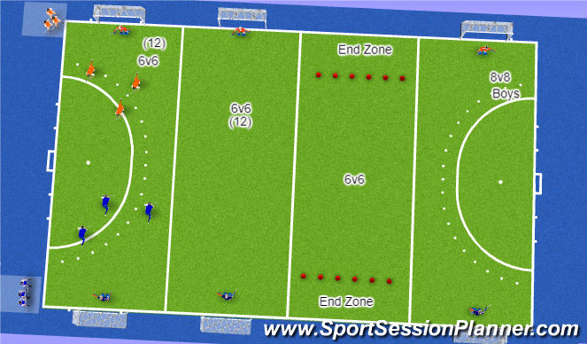Hockey Session Plan Drill (Colour): Game for P7