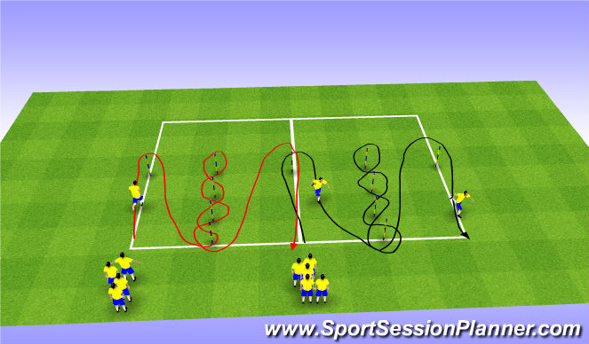 Football/Soccer Session Plan Drill (Colour): SAQ