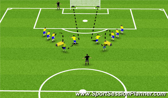 Football/Soccer Session Plan Drill (Colour): 1st touch & finish