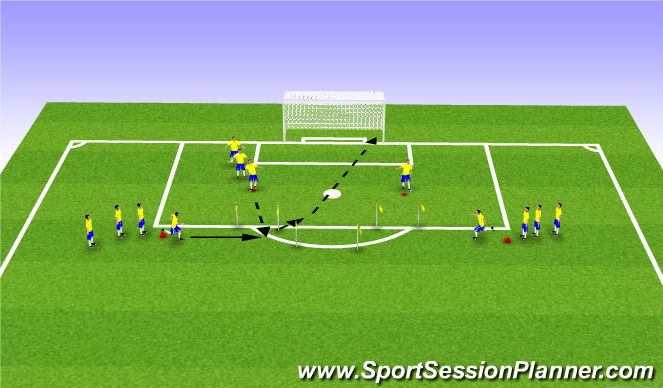 Football/Soccer Session Plan Drill (Colour): 1st touch 2