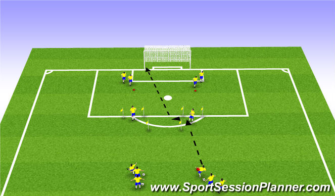 Football/Soccer Session Plan Drill (Colour): 1st touch 3