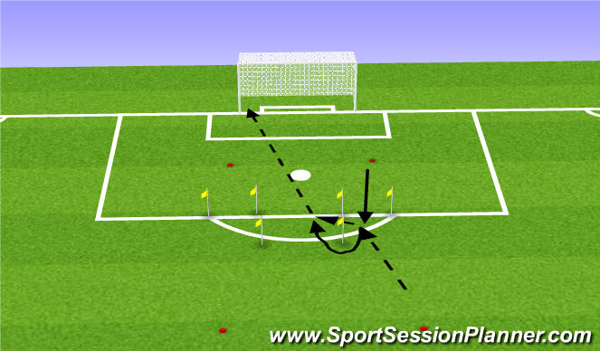 Football/Soccer Session Plan Drill (Colour): 1st touch 4