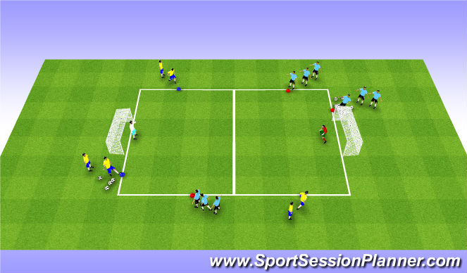 Football/Soccer Session Plan Drill (Colour): 3v3 flying changes
